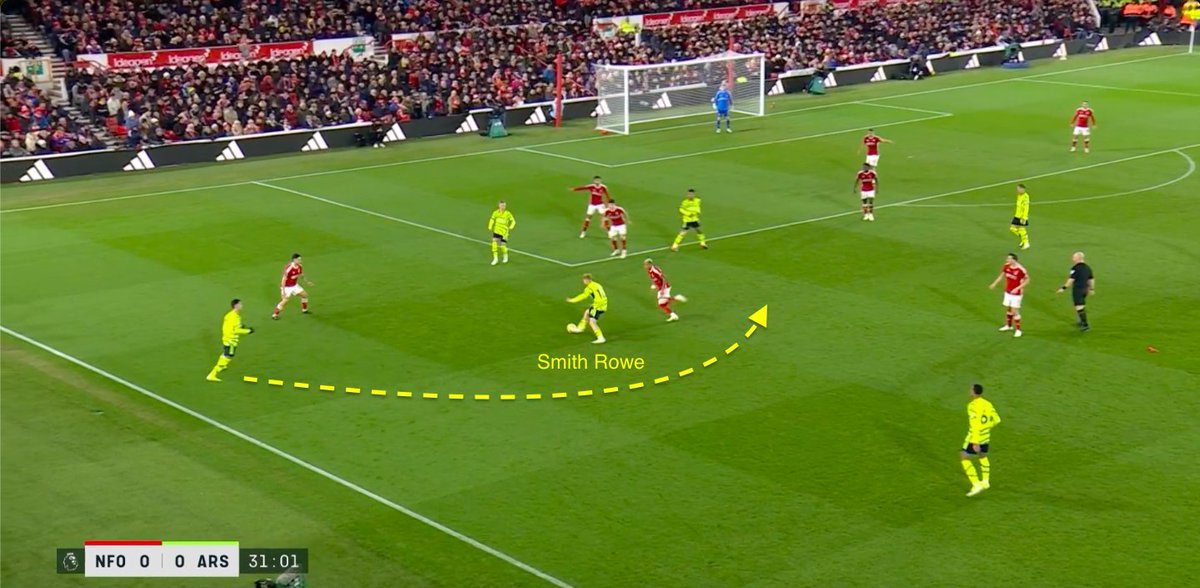 MT_Analysis's tweet image. Player Focus: Emile Smith Rowe (ESR) vs Nottingham Forest

— Playing as the left centre-midfielder
— Supporting runs/movements
— Relationship with Martinelli/Jesus

[THREAD]