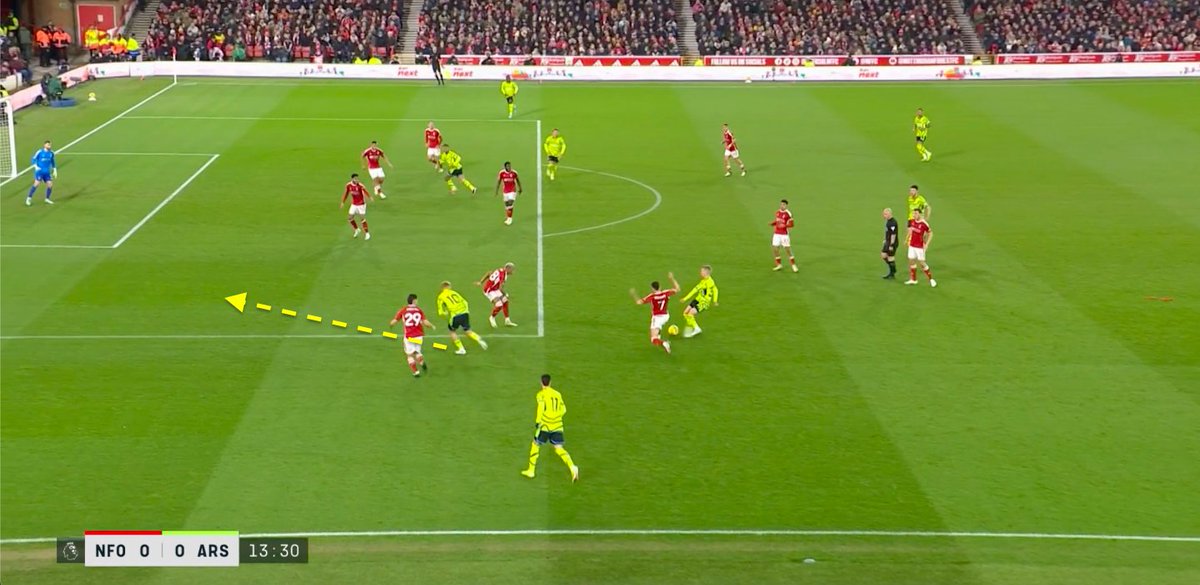 MT_Analysis's tweet image. Player Focus: Emile Smith Rowe (ESR) vs Nottingham Forest

— Playing as the left centre-midfielder
— Supporting runs/movements
— Relationship with Martinelli/Jesus

[THREAD]