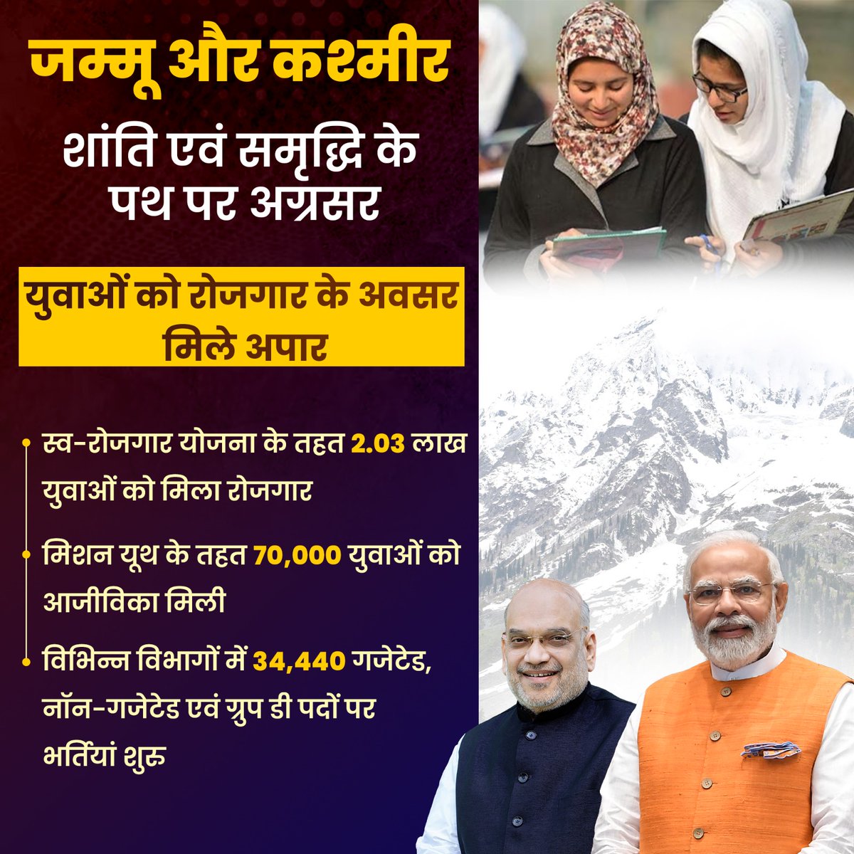 प्रधानमंत्री श्री <a href="/narendramodi/">Narendra Modi</a> जी नेतृत्व में केन्द्रीय गृहमंत्री श्री <a href="/AmitShah/">Amit Shah</a> के प्रयासों से जम्मू-कश्मीर में  युवाओं को रोज़गार के अपार अवसर मिले हैं।

स्वरोजगार योजना के तहत जम्मू-कश्मीर के 2.03 लाख युवाओं को मोदी सरकार ने रोज़गार दिया है।

#PragatisheelJammuKashmir