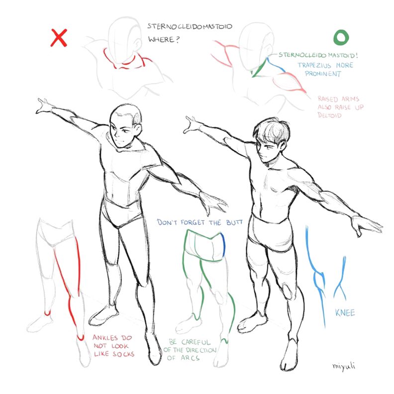 MORE TIPS FOR YOU Body poses & SHAPES explanations over one of my students  drawings 👍 ONLINE LESSON I gave to one of my students. The use of  simple... | By Luis