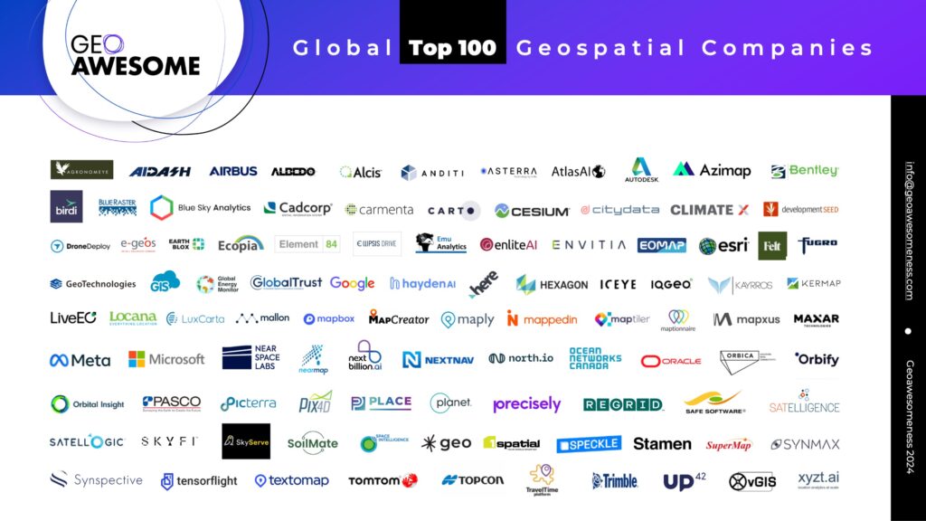 Atlas AI is honored to be recognized among the Global Top 100 Geospatial Companies for 2024! 🏆 #GlobalTop100Geo We're thrilled to share that for the 2nd time, our commitment to #innovationand excellence in leveraging #geospatialdata has placed us at the forefront of the industry