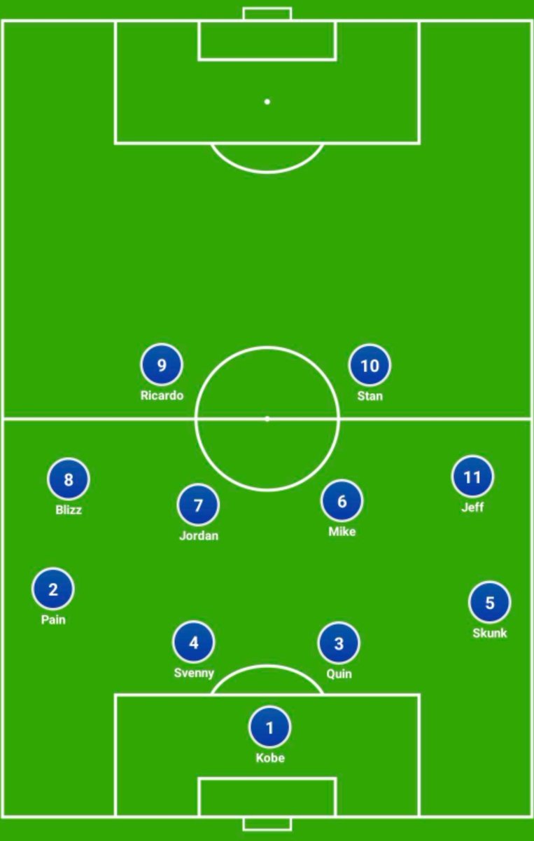 Lions Team FC tweet media