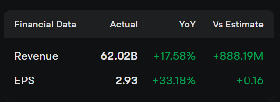 time Machine tweet media