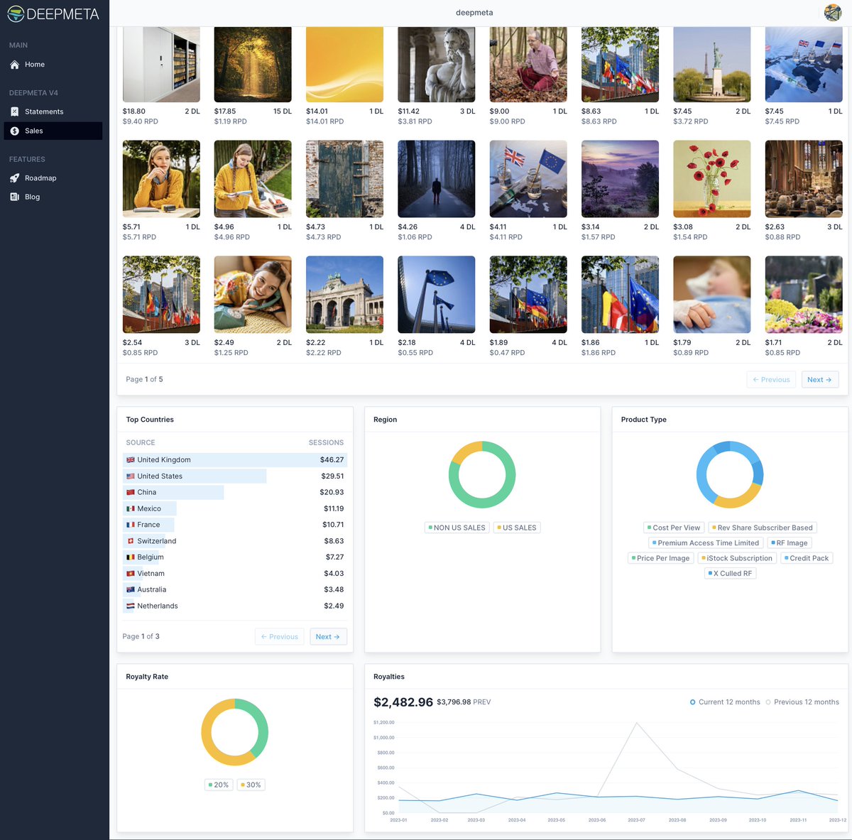 DeepMeta's tweet image. DeepMeta 4 - Statistics Preview is available now.
Give it a try: deepmeta.creativ.zone