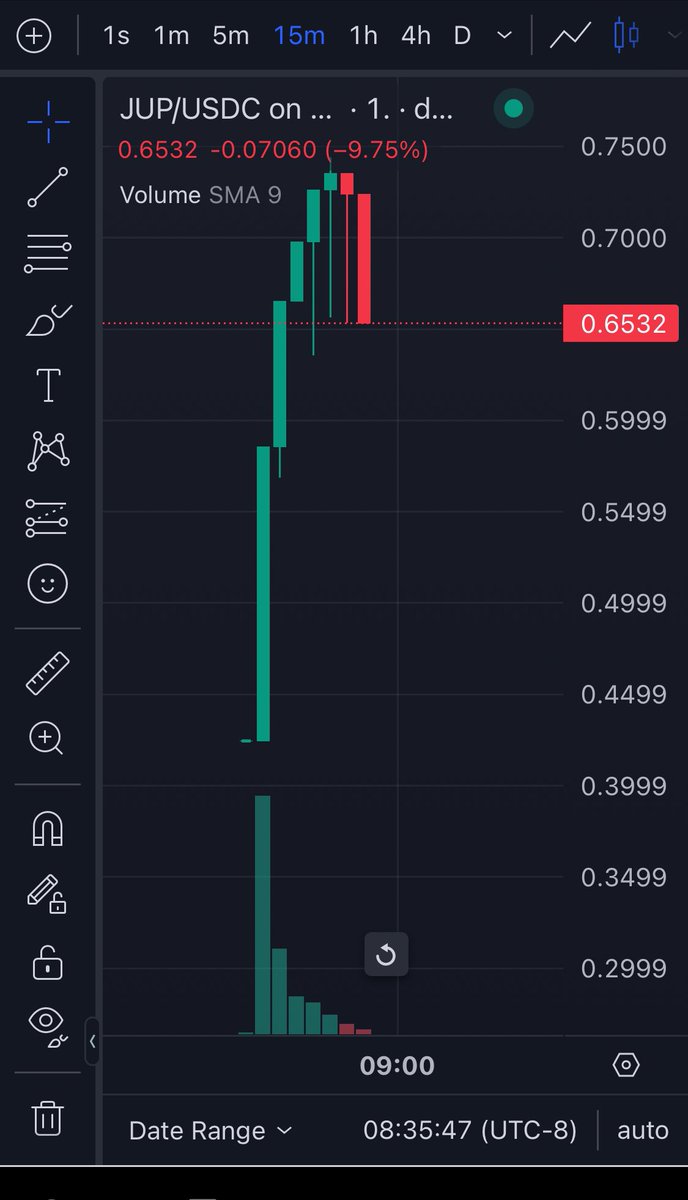 HiroKennellyᵍᵐ😅 tweet media