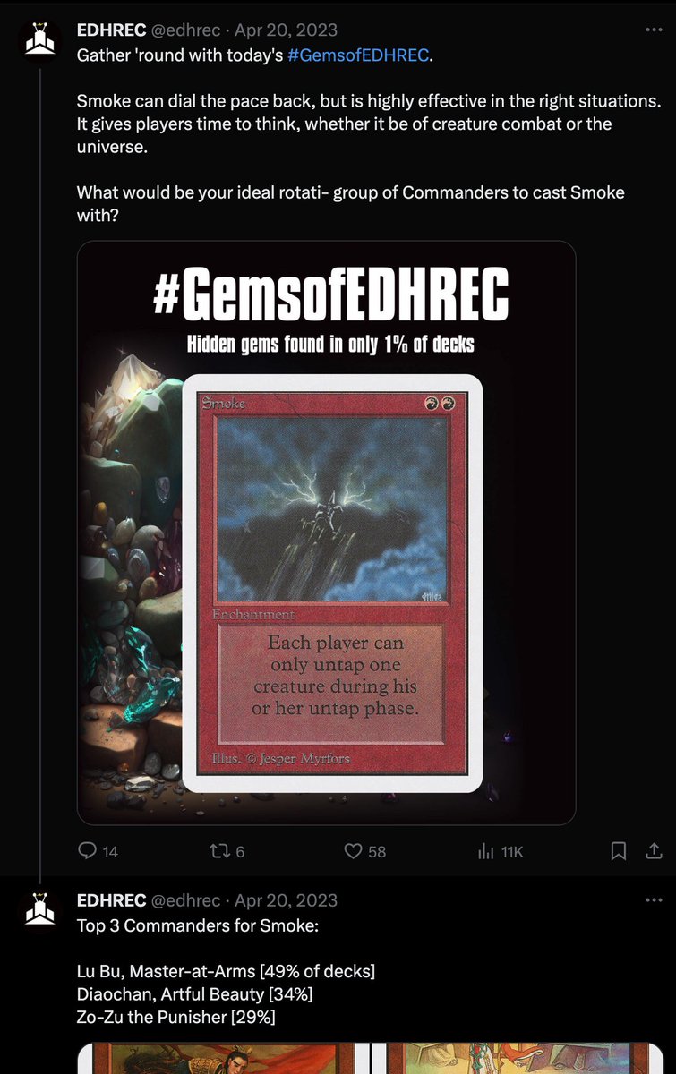 travis_norman's tweet photo. As a social media manager, I ran the EDHREC Twitter and Instagram.
I created the #GemsofEDHREC series, in an effort to shift the EDHREC brand image towards one of innovation instead of homogenization.
I brought in 6,200 new followers on Twitter, and 2,800 on Instagram. https://t.co/I541uUDtIj