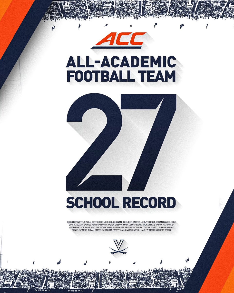 Hoos representing a SCHOOL RECORD 27 players on the 2023 @ACCFootball All-Academic Team 🔶🔷 Congratulations to these outstanding men. ⬇️ virginiasports.com/news/2024/01/3…  1.15.41🕊 #UVAStrong | #GoHoos⚔️