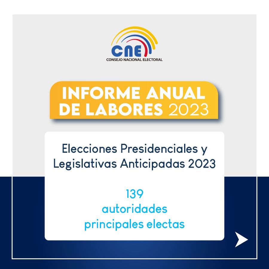 #InformeLaboresCNE2023 📑 | Durante las #EleccionesAnticipadas2023Ec 🗳️, promovimos un #VotoInformadoEc y garantizamos la transparencia con la #ObservaciónElectoralEc 🔎.