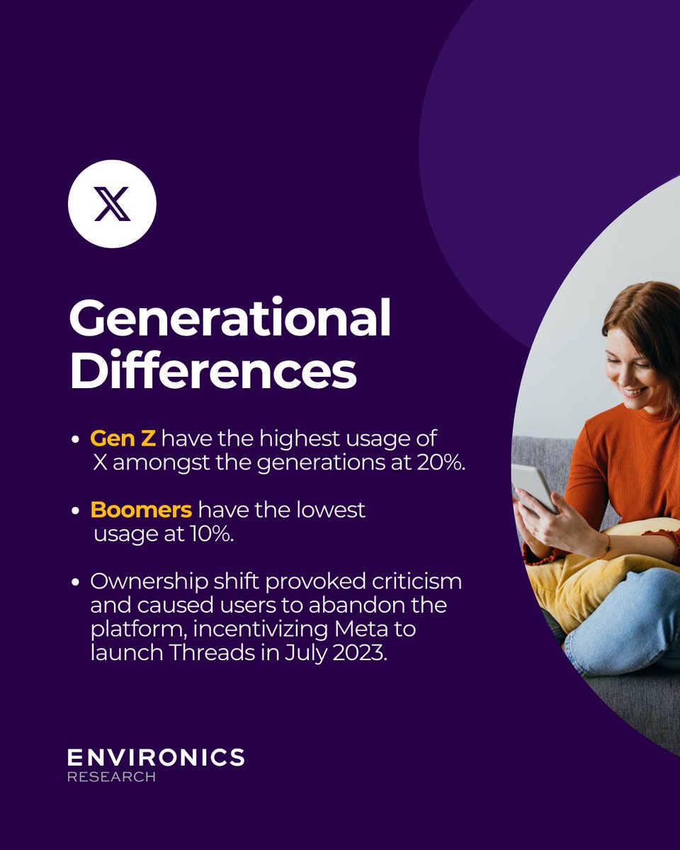 Environics Research tweet media