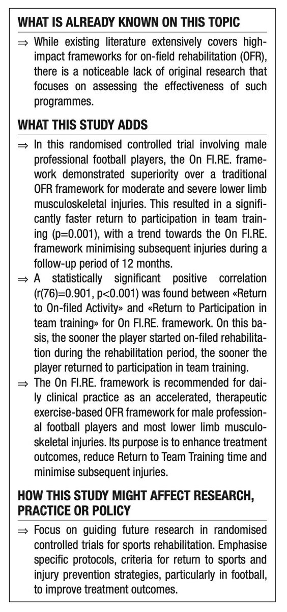 🚨#NEW #OriginalResearch

The On FI.RE. framework resulted in faster #ReturnToTraining participation for moderate and severe lower limb #musculoskeletal #injuries.

<a href="/StathasIoannis/">stathas ioannis</a> et al.

OA ARTICLE 👉🏼 bit.ly/3SA1tyA

#UnderTheSpotlight
#WeAreBOSEM