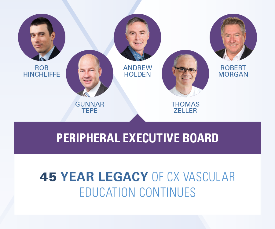 🆕 #Peripheral Controversies @ #CX2024 🆕 ⭐️ Late Breaker: New data from the #CLARITY Trial ⭐️ Late Breaker: Final Results from the #PROMISE UK Trial ⭐️ Great Debate: Bypass surgery is better than endovascular surgery @robhinchliffe1 @anahitadua @michaelsconteMD @RamonVarcoeMD