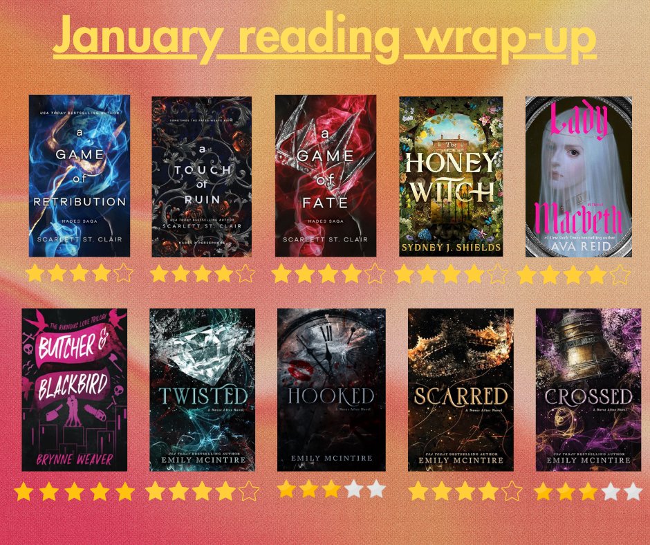 hi i read 10 books this month