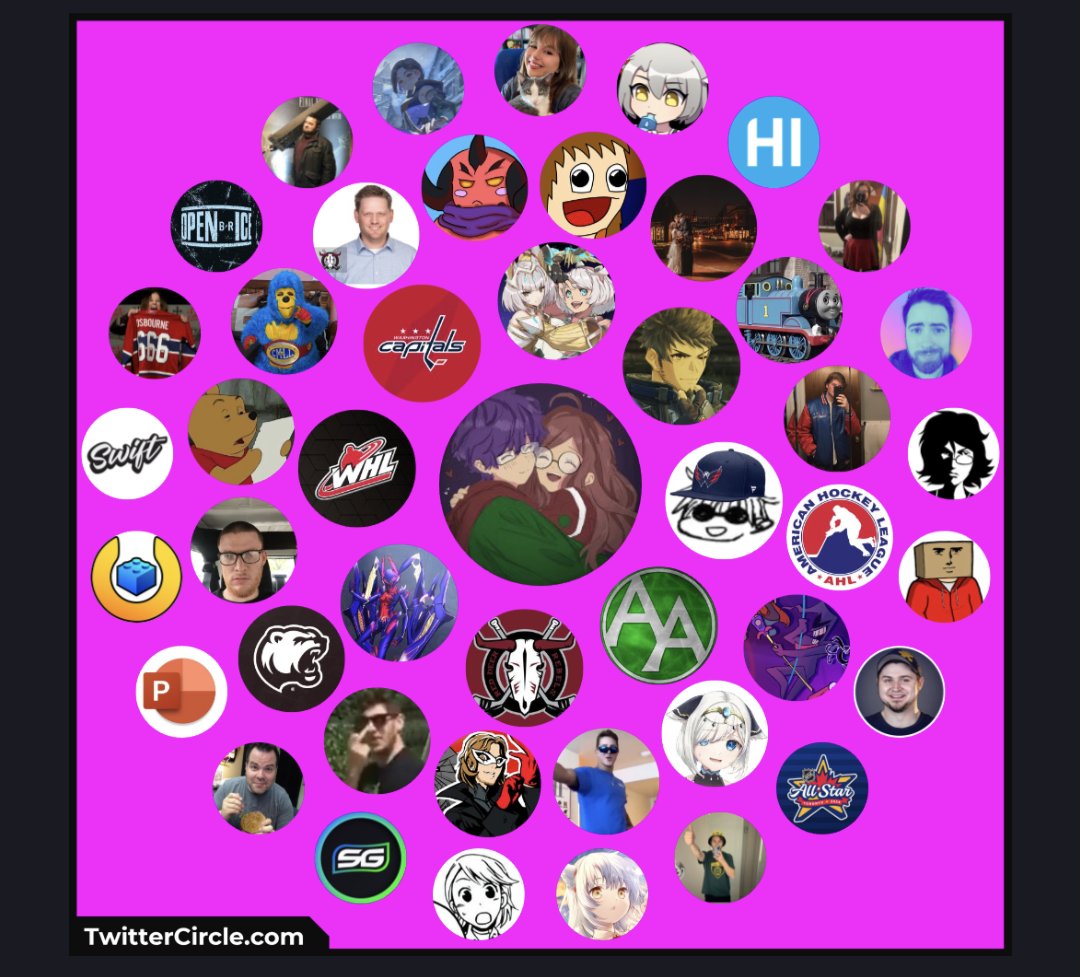 Checks out. My twitter circle