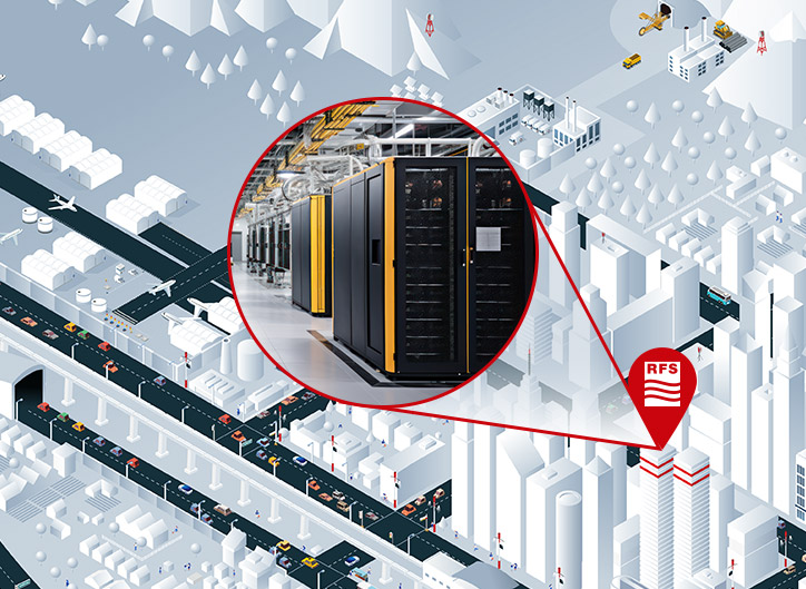 RFS - Radio Frequency Systems tweet media