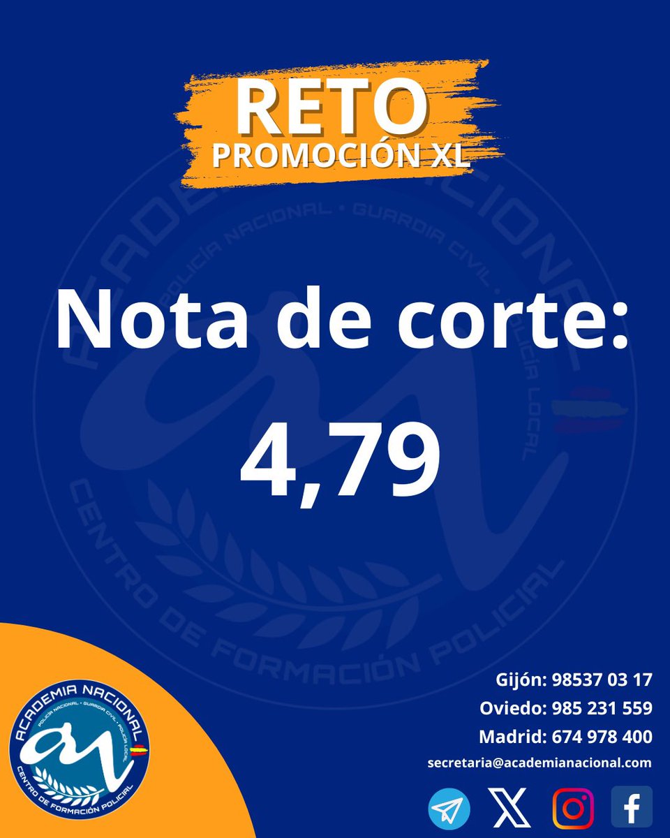 Nota de corte obtenida de manera aproximada siguiendo los criterios de la DFP de la Policía Nacional, publicados en las bases de la convocatoria.

La nota media del examen de conocimientos es de 4,02 una vez realizada la corrección final.