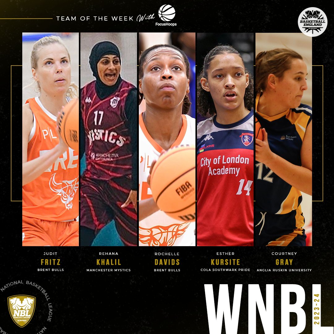 👑 Making up the Focus Hoops D1W Team of the Week!