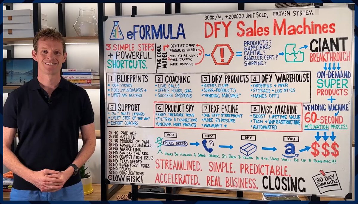 seodevelopment's tweet image. The Best Way How to Start an Ecommerce Business on Amazon &amp;amp; What is eFORMULA?  youtu.be/OMwox0ar3Nk?si…