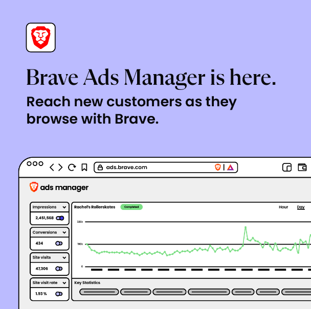 brave's tweet photo. It’s official—Brave Ads Manager is now open to the public! 🤖

Ads Manager offers businesses around the world simple tools to run privacy-preserving ad campaigns on Brave. 

Whether you prefer working with experts or doing it yourself, Ads Manager is your home for Brave Ads. https://t.co/BRgswBK5aH