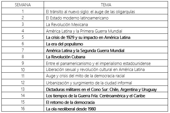 OrlandoDeavilaP's tweet photo. ¿Cómo resumir un siglo de historia en 16 clases? Esta es la propuesta de nuestro curso de Historia Latinoamericana y del Caribe-siglo XX.  Será un recorrido por la historia reciente de la región y una oportunidad para conversar sobre los temas claves que marcan nuestro presente. https://t.co/9FMBrM8qlz