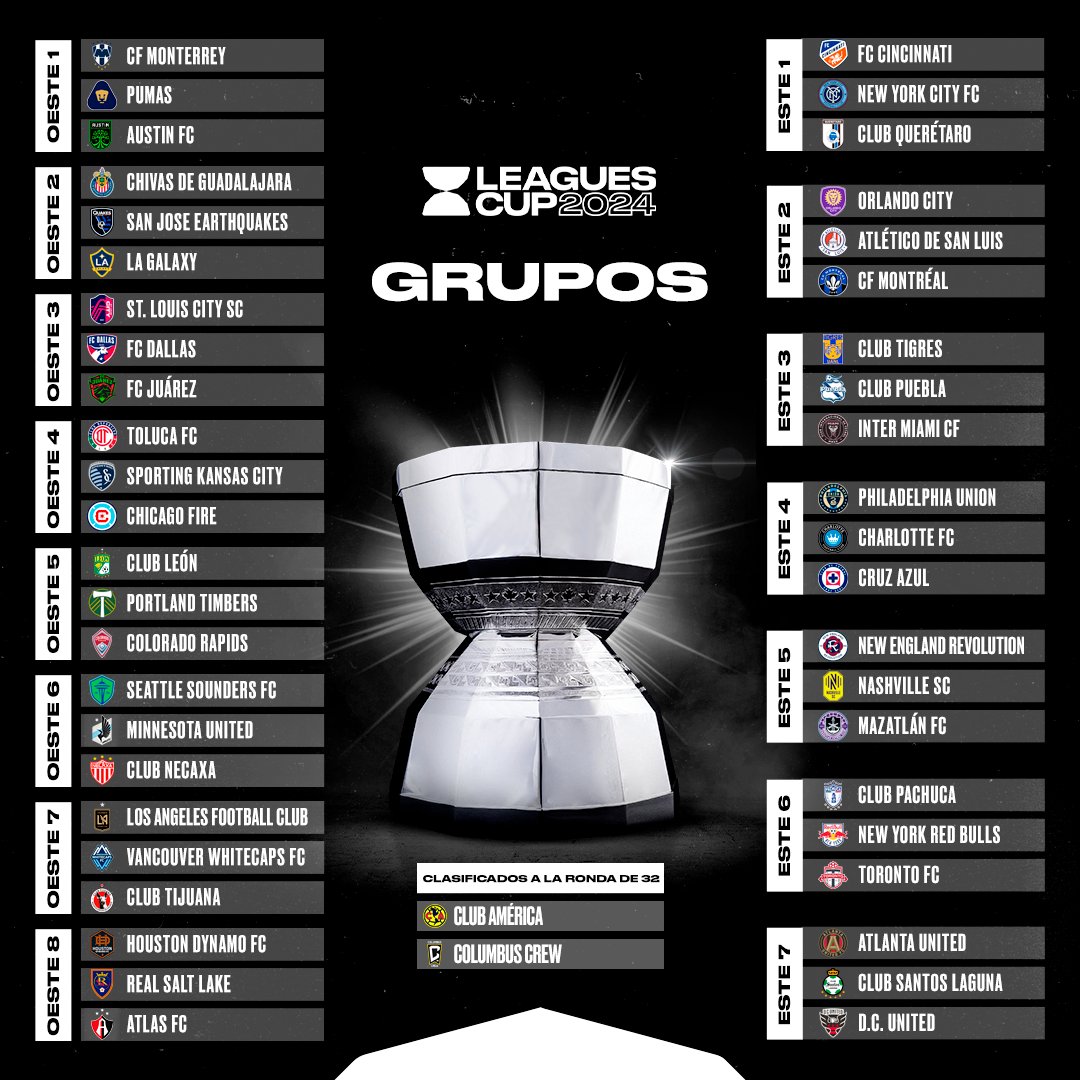 ¡En esta nueva edición de la #LeaguesCup2024 vamos #ConTodoContraTodos, Rojinegros! La Furia está a punto de llegar al grupo Oeste 8 y. Buscamos la Consolidación en este nuevo Torneo Internacional.

<a href="/HoustonDynamo/">Houston Dynamo FC</a> y <a href="/realsaltlake/">Real Salt Lake</a>, nos vemos pronto... 🔴⚫️