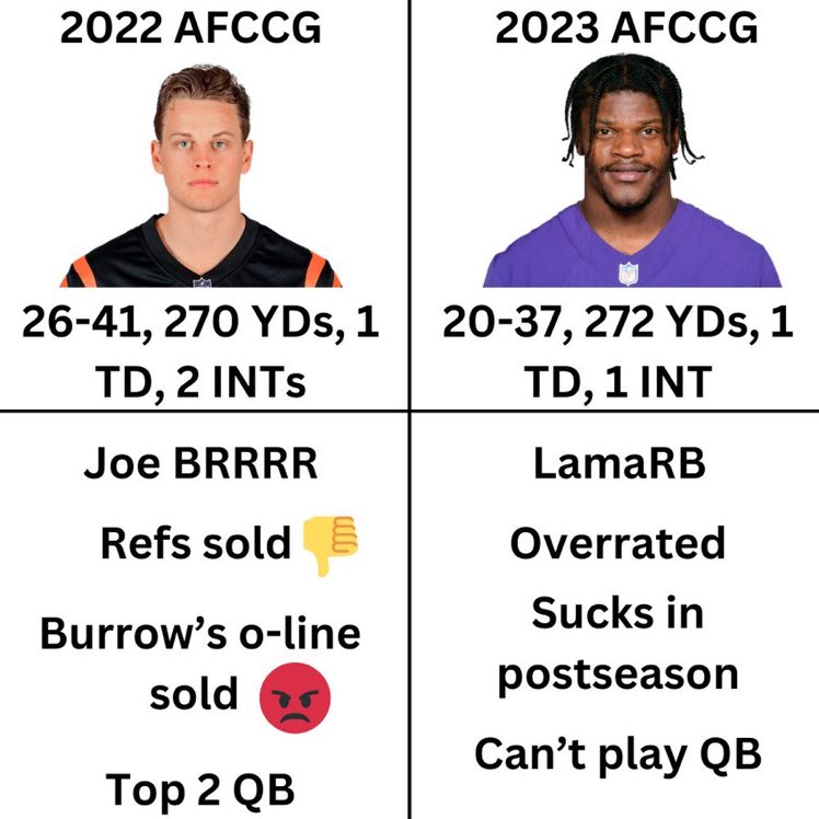 Lamar4six's tweet image. 