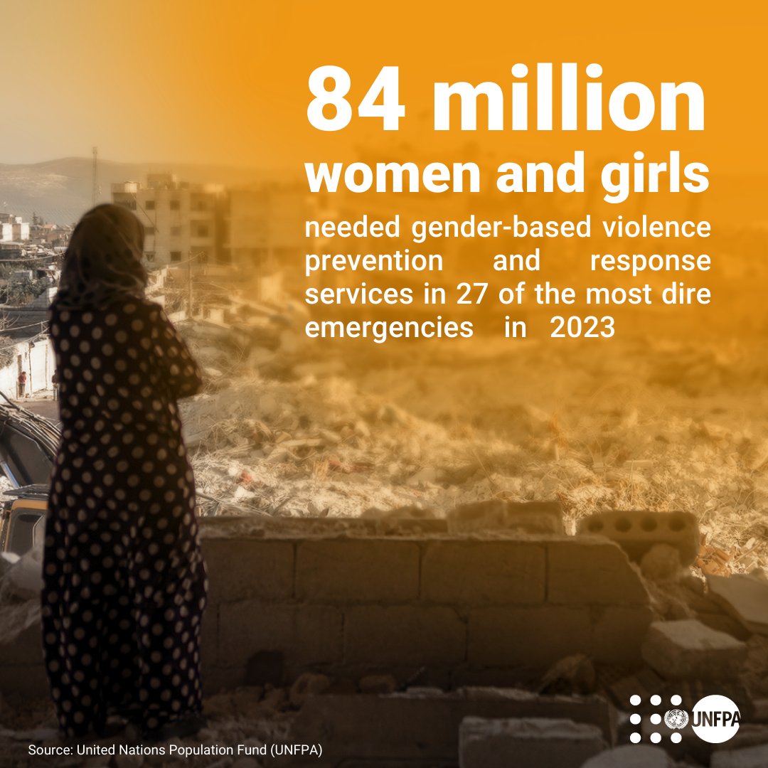 While gender-based violence (GBV) is perpetrated everywhere, risks rise during and immediately after disasters, armed conflict and other crises. See how @UNFPA is preventing and responding to GBV in emergencies: unf.pa/igb #ENDviolence