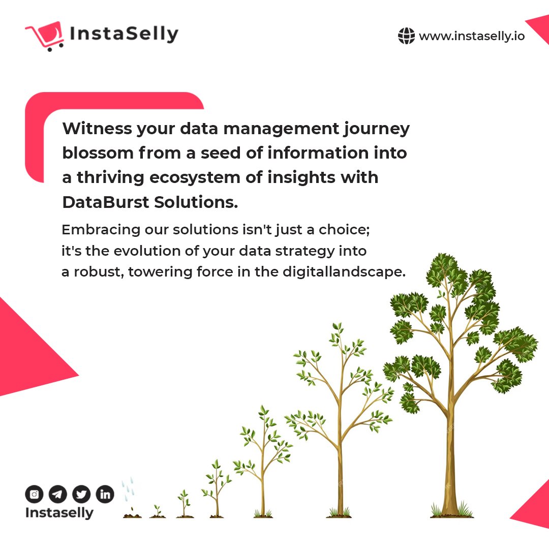 instaselly's tweet photo. Data Management becomes easy as your business grow. With Instaselly.
Join your forces with Instaselly...

#instaselly #bestcommerce #joinus https://t.co/fZnIMaQIDd
