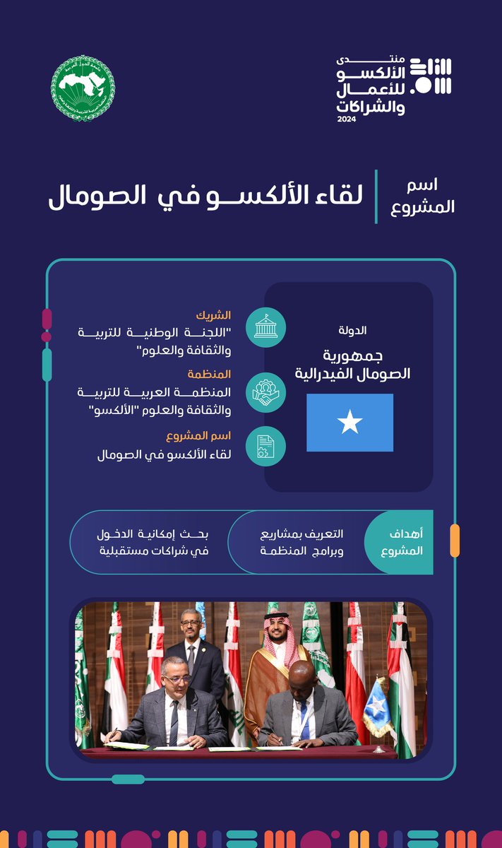 منتدى الألكسو للأعمال والشراكات tweet media