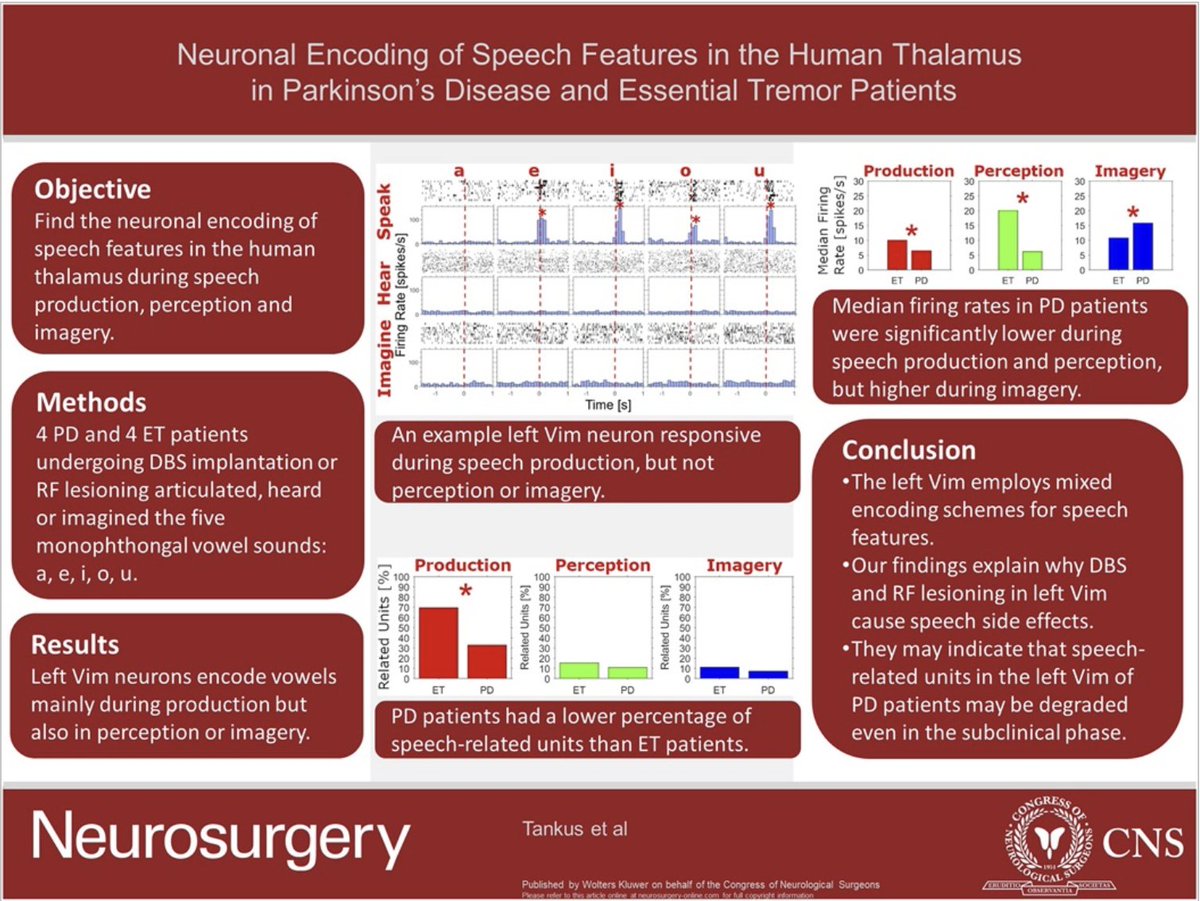 #NEUVisualAbstract Neuronal Encoding of Speech Features in the Human Thalamus in Parkinson's Disease and Essential Tremor Patients bit.ly/42oCPV4 by Tankus et al @tasmc1 @AliAlawiehmdphd @Zaazoue @adelawu @urquiagajf_MD @e_celano @LKReedMD @jh_kanterMD @JasNsgy