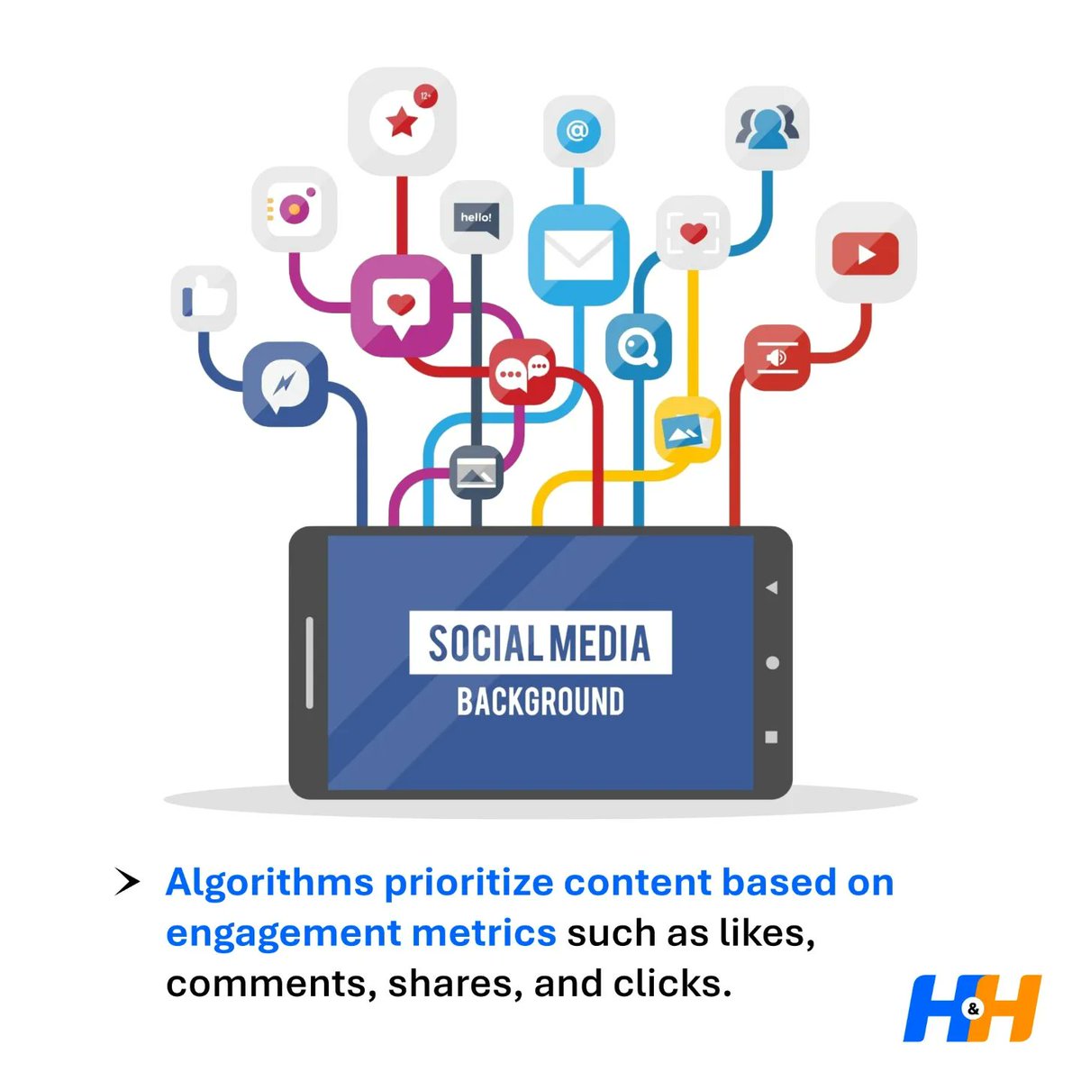 hustlenhuddle's tweet image. Ever wondered how your posts get seen (or sometimes buried) on your feed?
Understanding social media algorithms is like decoding a digital puzzle!
#SocialMedia #AlgorithmInsights #DigitalMarketing101 #ContentStrategy #EngagementTips #OnlineVisibility #KnowYourAudience #Content