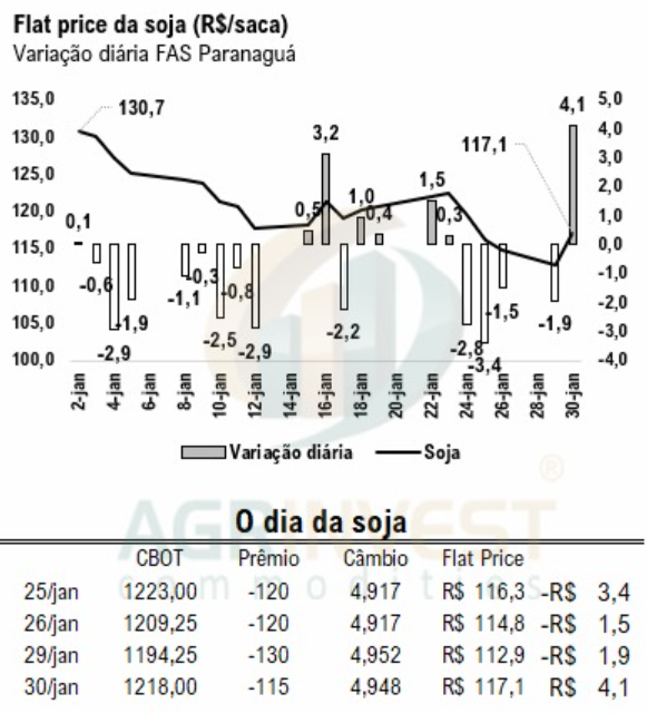 Eduardo Vanin tweet media