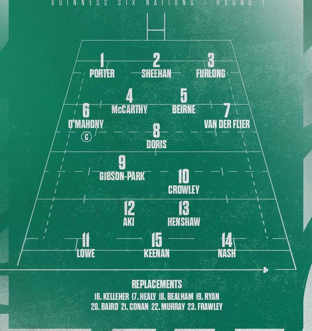 CompoRugby's tweet image. 🇨🇵 @FranceRugby - @IrishRugby ☘️

⏱️ Vendredi, 21h
📺 France 2
🏟️ Vélodrome, Marseille 

#GuinnessSixNations #FRAIRL