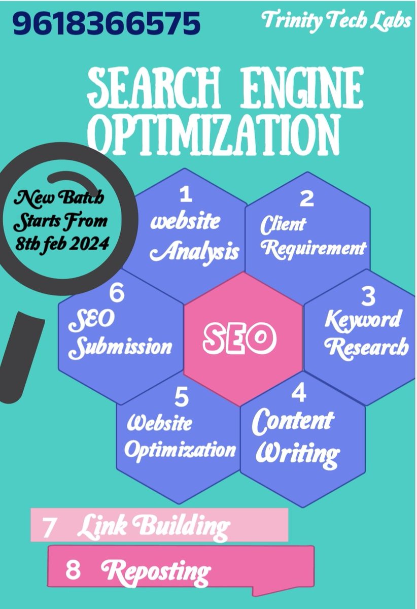 LabsTrinitytech's tweet image. #SEO
#DIGITAL MARKETING
#TRINITY TECH LABS