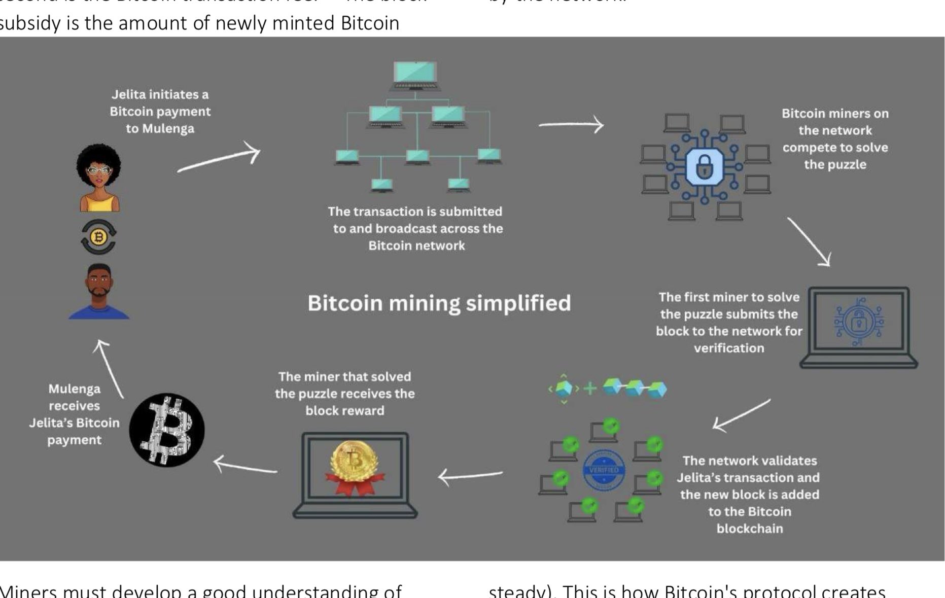 Gridless on X: "A new report out: “Leveraging bitcoin mining to ...