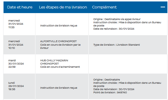 JulienCassignol's tweet photo. Alors @Chronopost et @ChronopostSAV  toujours pas d'info ? 
Personne ne m'a jamais contacté bien entendu... pas faute d'avoir donné une instruction lundi ! https://t.co/fOpHBXjdOe