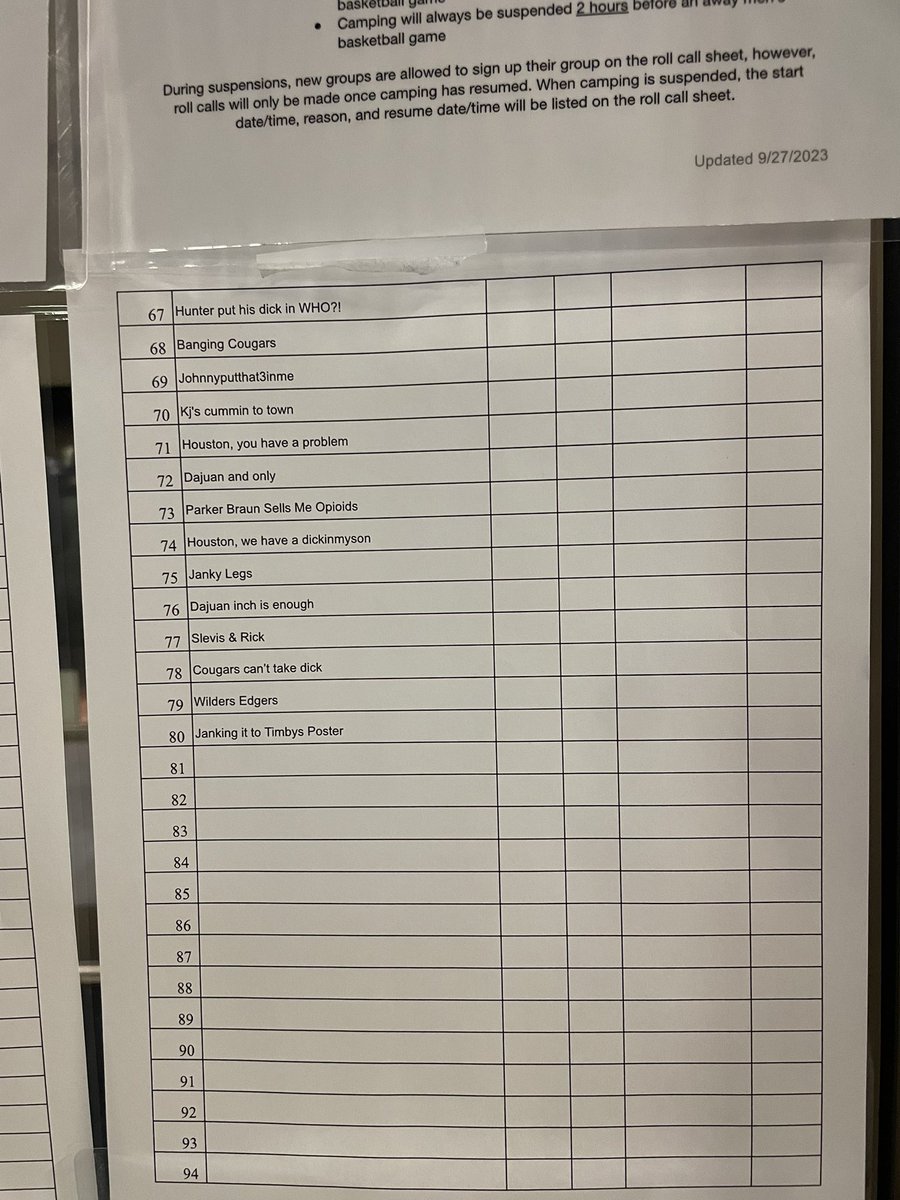 Not sure if we’re embarrassed or proud…