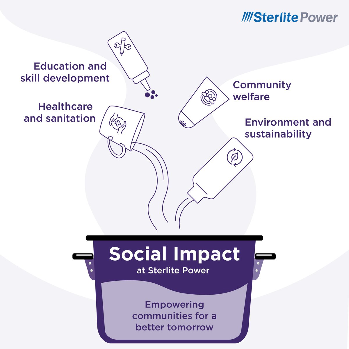 SterlitElectric's tweet image. Community forms a vital part of our stakeholder ecosystem. As a core value, social impact goes beyond our operational boundaries, extending to the communities we serve. 

#WhatWeValue #Socialimpact #SterlitePower #Community #CSR