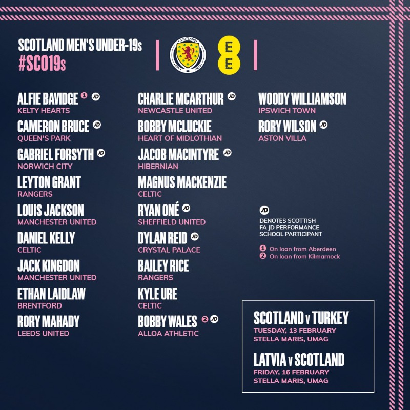 ScotlandNT's tweet photo. #SCO19s | Billy Stark has named his Men's Under-19s squad for two friendly matches in Croatia next month.

#YoungTeam