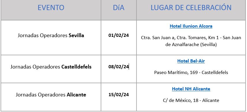 Redes&Telecom (BPS) (@redesbps) on Twitter photo Alea Soluciones y Huawei arrancan sus Jornadas para Operadores redestelecom.es/noticias/alea-… <a href="/AleaSolucionesS/">Alea Soluciones SL</a> <a href="/HuaweiSpain/">Huawei España</a> #operadoras #tendencias #formación #fibra #telecomunicaciones Alea Soluciones y Huawei arrancan sus Jornadas para Operadores redestelecom.es/noticias/alea-… <a href="/AleaSolucionesS/">Alea Soluciones SL</a> <a href="/HuaweiSpain/">Huawei España</a> #operadoras #tendencias #formación #fibra #telecomunicaciones