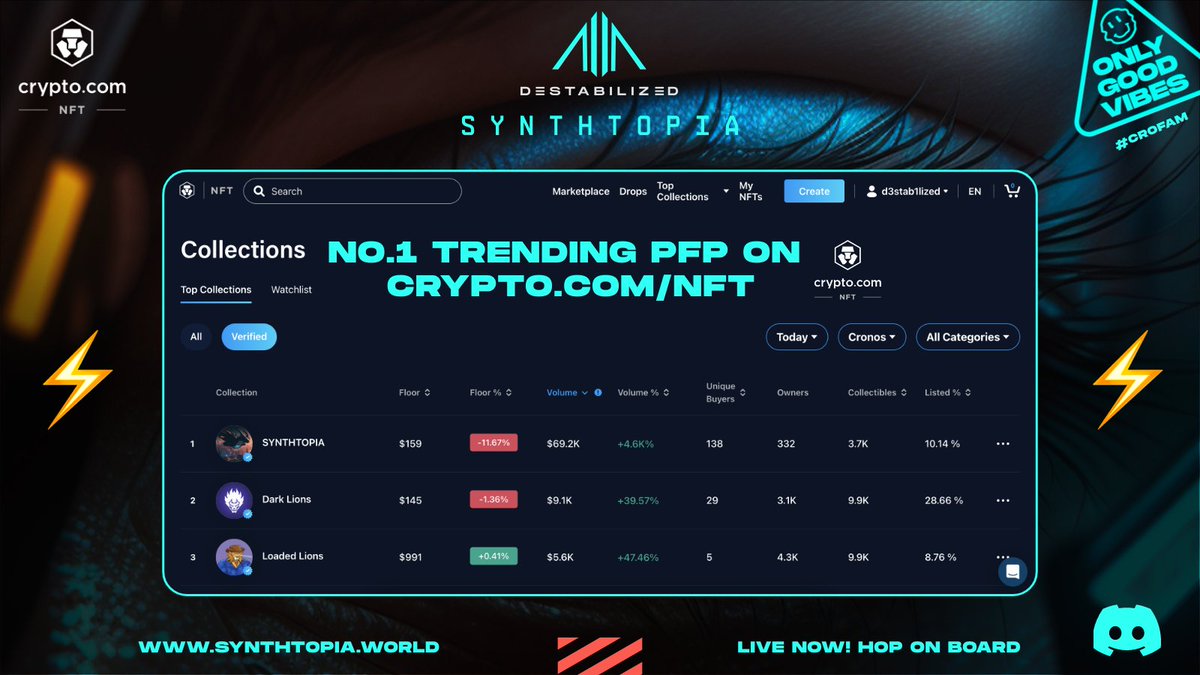 SYNTHTOPIA tweet media