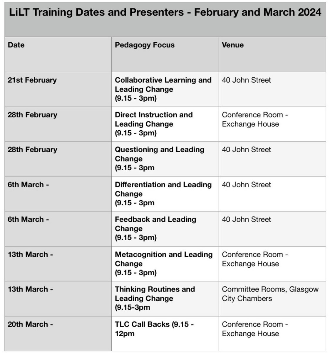 The Glasgow Pedagogy Team (@glasgowpedagogy) on Twitter photo If you haven’t managed to attend a training on one of our <a href="/GlasgowPedagogy/">The Glasgow Pedagogy Team</a> modules, we are running eight further sessions this term. Search on CPD Manager. Looking forward to you joining us! ❤️🏫#improvingpedagogy #leadershipofchange <a href="/McgeeverSharon/">Sharon McGeever</a> <a href="/EdISGlasgow/">EdIS Glasgow</a> If you haven’t managed to attend a training on one of our <a href="/GlasgowPedagogy/">The Glasgow Pedagogy Team</a> modules, we are running eight further sessions this term. Search on CPD Manager. Looking forward to you joining us! ❤️🏫#improvingpedagogy #leadershipofchange <a href="/McgeeverSharon/">Sharon McGeever</a> <a href="/EdISGlasgow/">EdIS Glasgow</a>