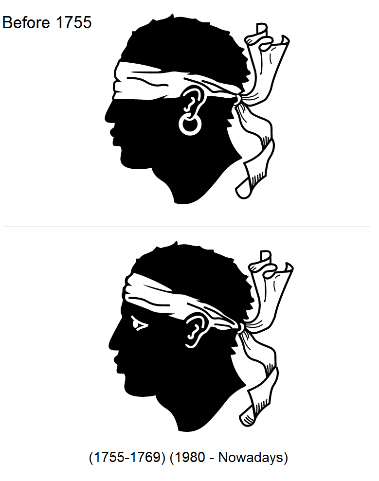 A661ultra's tweet photo. corsica turning the blindfold into a headband after their revolution and independence was honestly one of the hardest going flag changes of all time https://t.co/zZkvbsHVhH