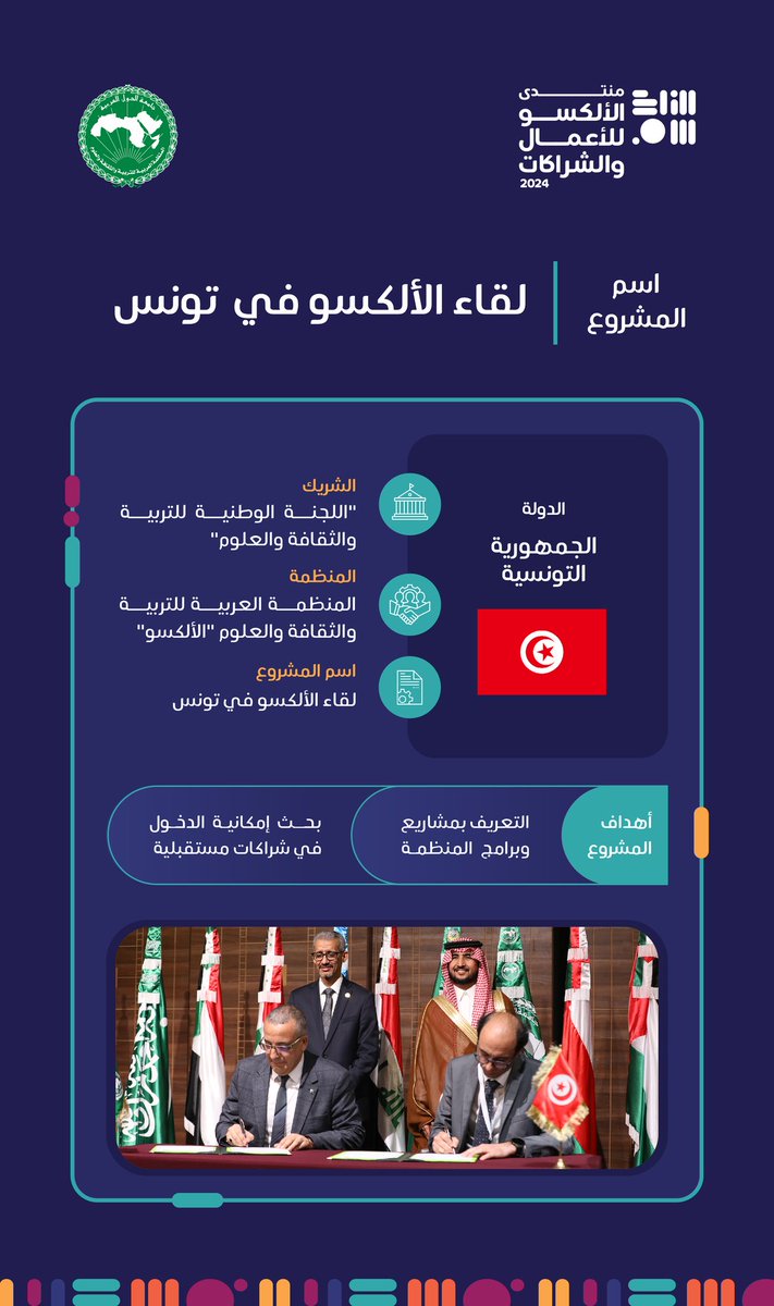 منتدى الألكسو للأعمال والشراكات tweet media