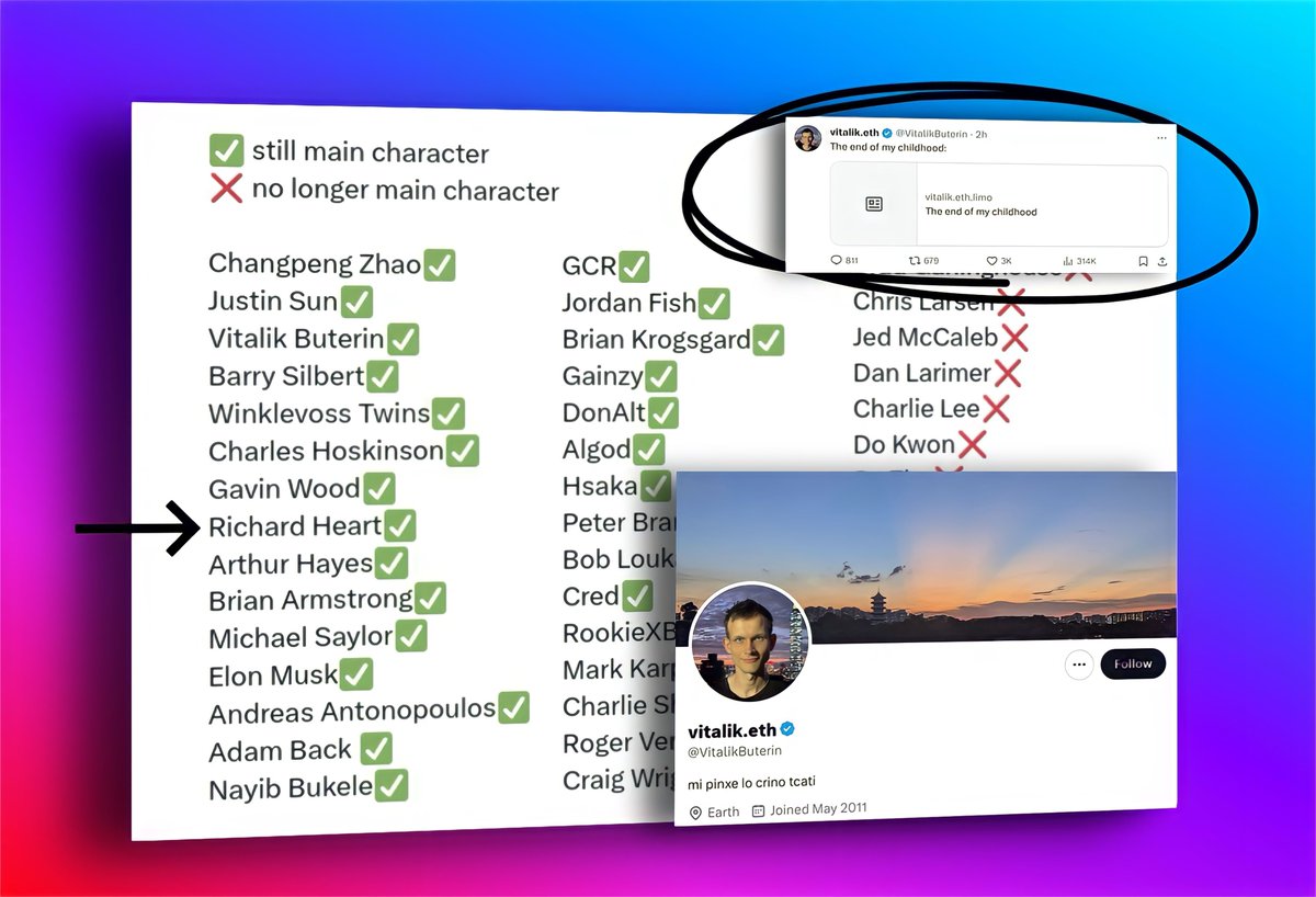 HviidHEX's tweet photo. So @VitalikButerin (founder of #Ethereum) just included @RichardHeartWin as ‘a main character’ in crypto. He’s kinda right, but not really. Richard Heart is THE main character within this industry

Everyone’s clearly paying attention to #PulseChain and what Richard will do next

If they aren’t yet, they soon will be

$HEX