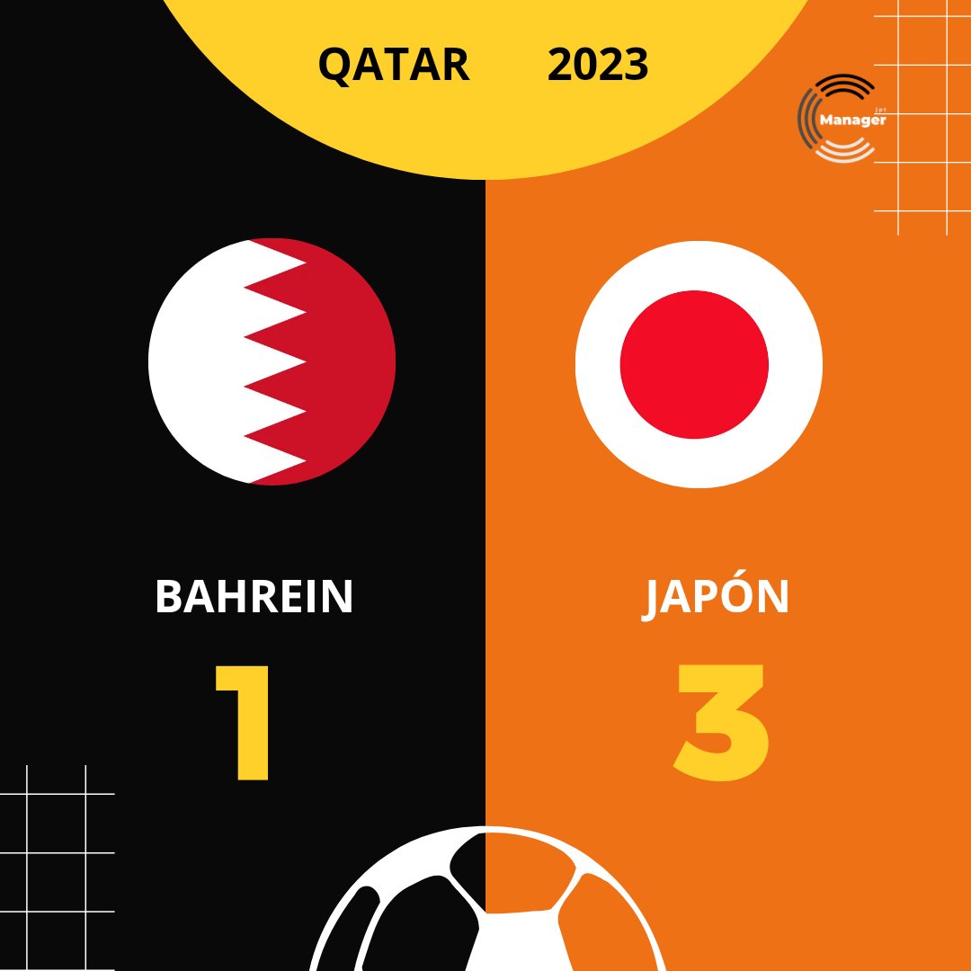 JuanPTeixeiraCM's tweet photo. Copa Asia ⚽️🏆 | Qatar 2023 🇶🇦
Por los octavos de final, Japón 🇯🇵 le ganó por 3-1 a Bahrein 🇧🇭 y se clasificó a los cuartos de final.
#bahrein🇧🇭 #japon🇯🇵 #futbol #copaasia #copaasiatica #copaasiatica2023 #qatar2023 #qatar2023🇶🇦 #qatar2023⚽ https://t.co/D8fFfrEq7A