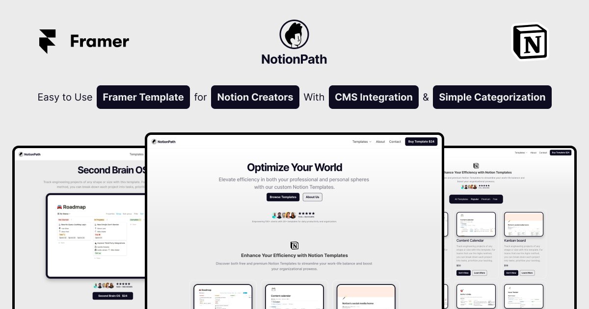kudretocom's tweet image. 🔥New Product | NotionPath @framer template for @NotionHQ creators
Ready to upgrade your Notion game? #NotionPath brings you an intuitive design with seamless CMS integration for all #NotionCreators. Discover the difference at @framercoffee  ➡️ 
Details: framercoffee.com/Products/Notio……