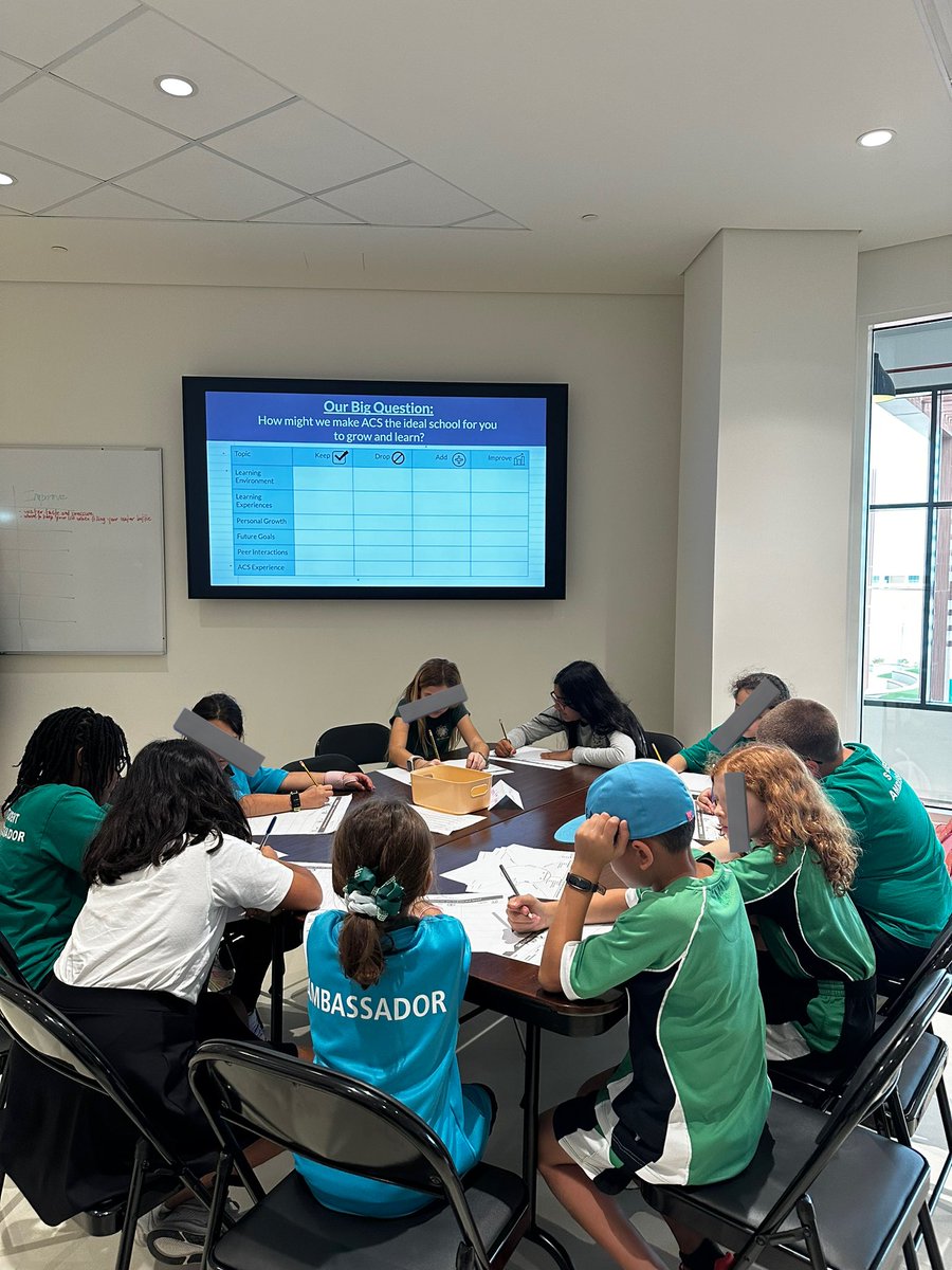 innovative_inq's tweet photo. Today started with meetings of small groups of ES/MS/HS Ss and ended facilitating groups of teachers interviewing these students and filling in empathy maps to see how Ts might help make ACS the ideal school for that student. #studentvoice #empathymaps #ourACS #ACSlearns https://t.co/EptBMff7xi