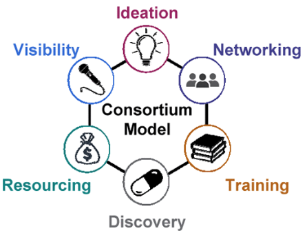 Ed Anderson Group 🇺🇦 (@edandersongroup) on Twitter photo <a href="/EdAndersonGroup/">Ed Anderson Group 🇺🇦</a> is delighted to contribute to this great editorial in <a href="/JOC_OL/">J Org Chem/Org Lett</a> and special issue on industry-academia collaborations. Great to join <a href="/NoelGroupUvA/">Noel Research Group</a>, Huw Davies <a href="/EmoryChem/">Emory Chemistry</a>, <a href="/ckellzchem/">Christopher Kelly</a>, <a href="/abbvie/">AbbVie</a>, <a href="/JNJNews/">Johnson & Johnson</a>. Thanks to <a href="/OxfordSynthesis/">SBM CDT</a> and lead author Caye Zarate! <a href="/EdAndersonGroup/">Ed Anderson Group 🇺🇦</a> is delighted to contribute to this great editorial in <a href="/JOC_OL/">J Org Chem/Org Lett</a> and special issue on industry-academia collaborations. Great to join <a href="/NoelGroupUvA/">Noel Research Group</a>, Huw Davies <a href="/EmoryChem/">Emory Chemistry</a>, <a href="/ckellzchem/">Christopher Kelly</a>, <a href="/abbvie/">AbbVie</a>, <a href="/JNJNews/">Johnson & Johnson</a>. Thanks to <a href="/OxfordSynthesis/">SBM CDT</a> and lead author Caye Zarate!