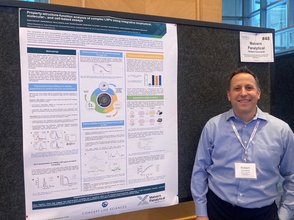 We were delighted to attend and sponsor <a href="/NMIN_NCE/">NanoMedicines Innovation Network</a>'s 2024 research conference last week! 👏

We also presented our poster which shows the results of a study we conducted with our friends and fellow detailed-loving geeks at <a href="/ConceptLSGroup/">ConceptLifeSciences</a>.🧪🔬

#NMIN2024 #nanomedicine