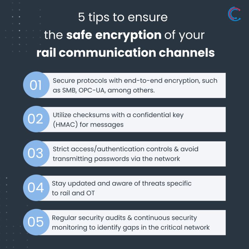 cervello's tweet photo. 20% of cybersecurity breaches can be linked to a misconfiguration. Recent trends indicate a significant surge in inadequate or outdated encryption methods, exposing critical vulnerabilities in rail communications. 🛑

The evolving landscape of rail cybersecurity presents new challenges in this field. Understanding and addressing these emerging threats is crucial for ensuring the safety and security of rail operations. 🚆

✔ See the five action items you could check for right now to secure the integrity of your rail communication channels.

Speak to our experts to learn more ➡ https://t.co/bfQ1iZkl9i

#railcybersecurity #cybersecurity #misconfigurationmanagement #riskmanagement #cyberrisk #digitalization #cyberriskmanagement #rail #railfreight #railindustry #otsecurity